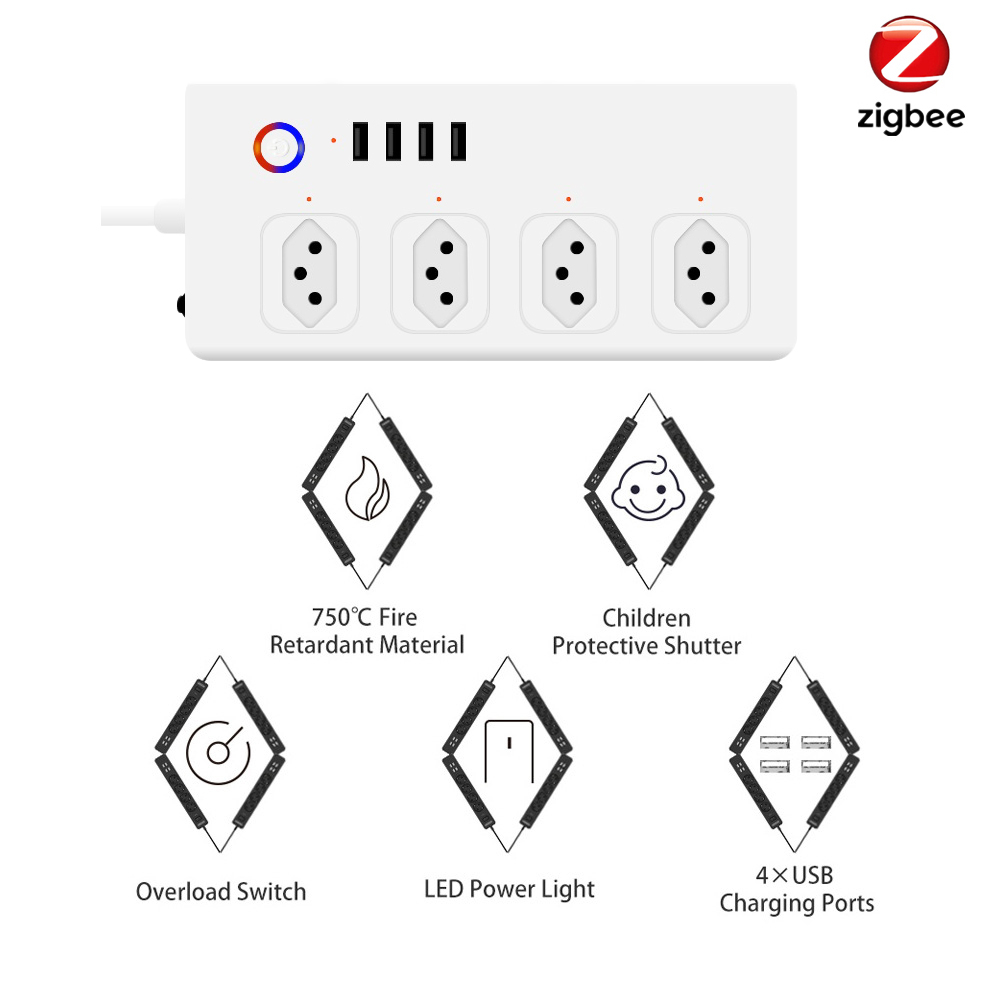 Brazil Smart Zigbee Power Stri - огляд і ціна Smart Power Strip 4 Outlet Usb