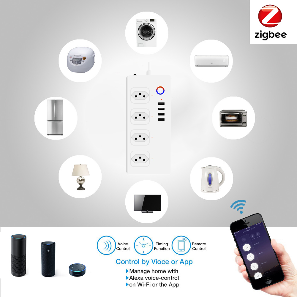 Brazil Smart Zigbee Power Stri - огляд і ціна Smart Power Strip 4 Outlet Usb