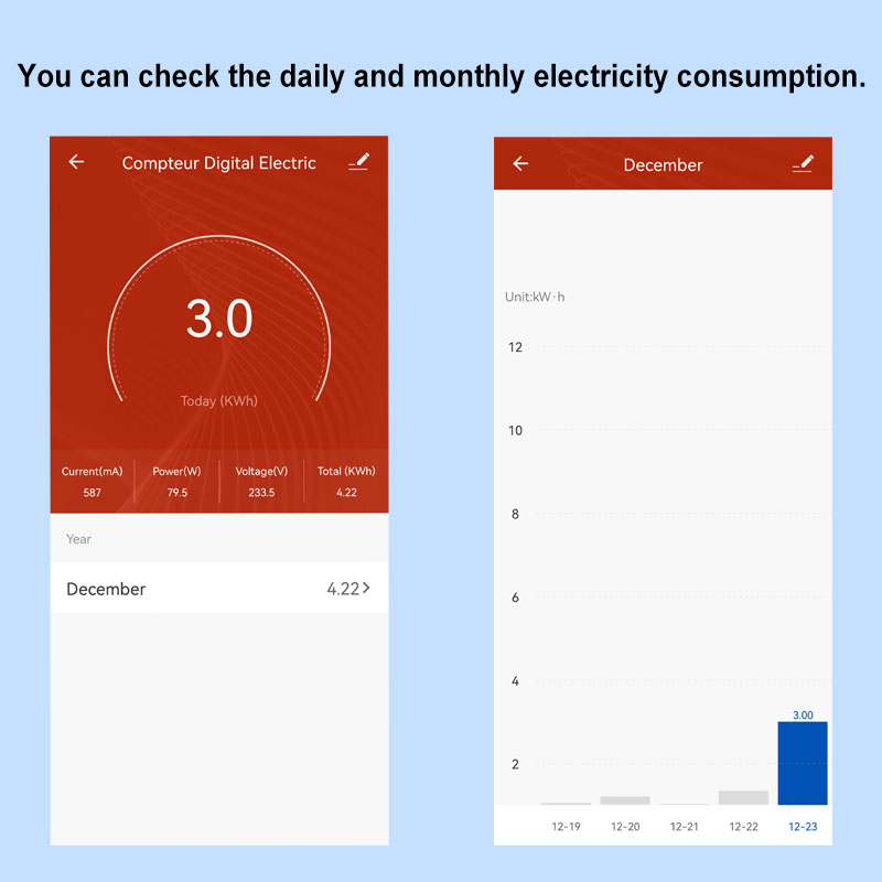 Smart WiFi Digital Energy Mete - огляд і ціна Energy Meter Din Rail Wifi