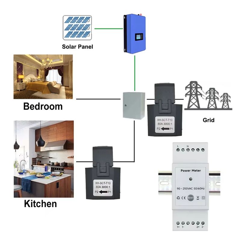 AFOURT-Tuya Smart Wifi Energy  - огляд і ціна Energy Meter Din Rail Wifi