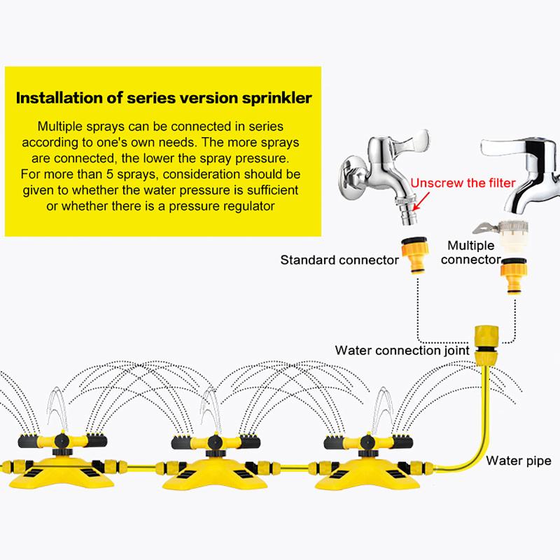 Lawn Water Sprayer 360 Degree  - огляд і ціна Smart Plug Outdoor Waterproof