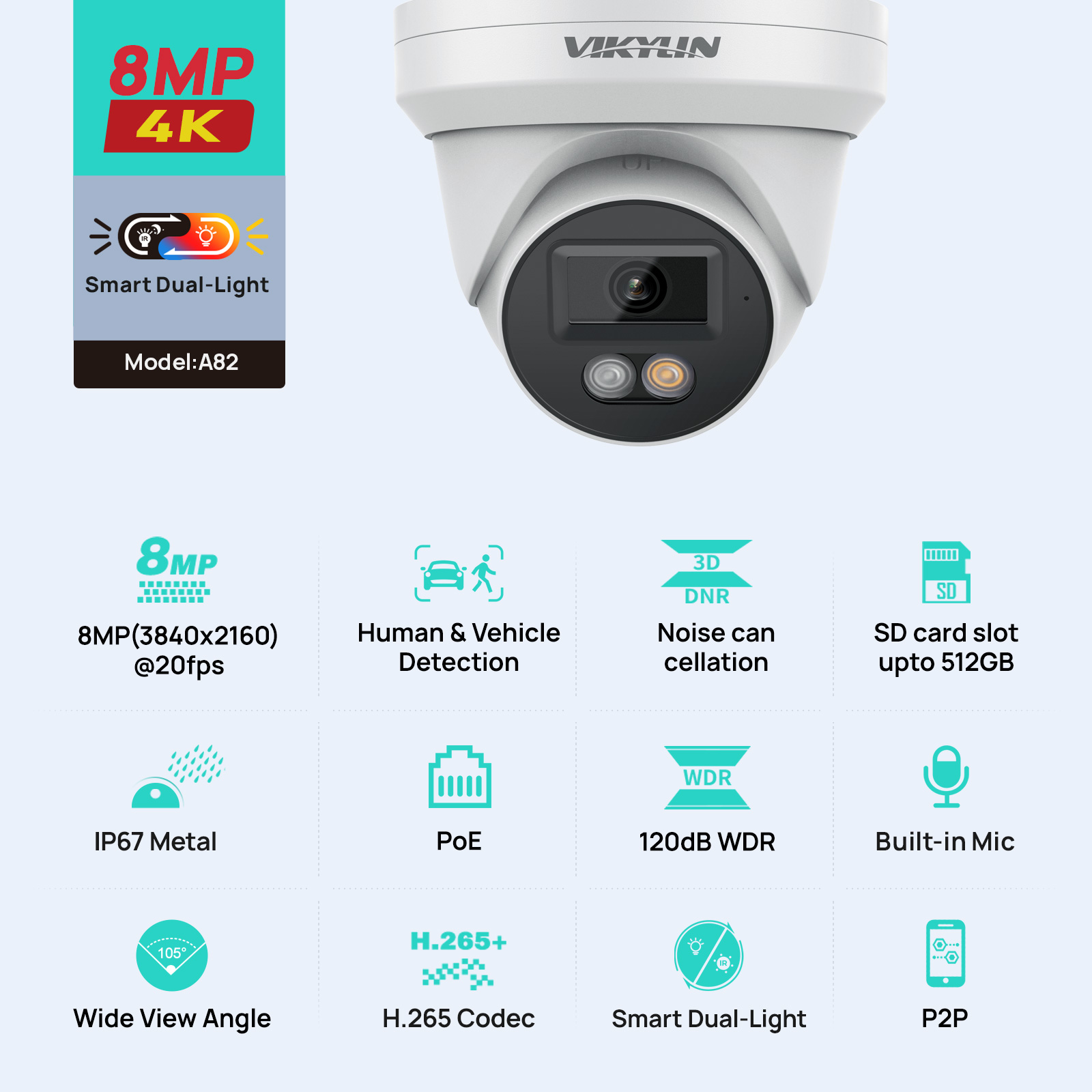 VIKYLIN 8MP 4K IP Security Cam - огляд і ціна Smart Plug Outdoor Waterproof