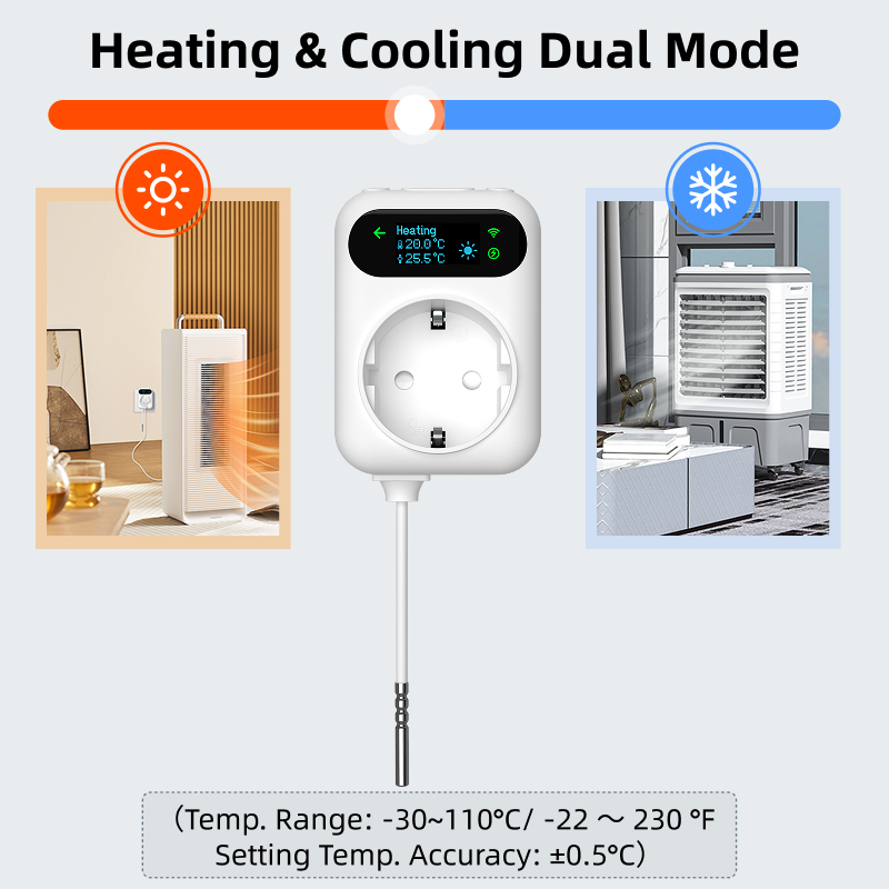 Tuya wifi smart plug thermosta - огляд і ціна Smart Socket 16A Tuya App