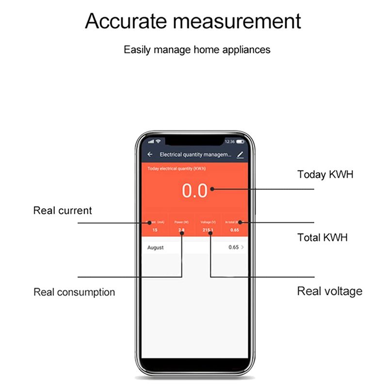 ABJI-2X ATMS1603 Tuya Single P - огляд і ціна Energy Meter Din Rail Wifi