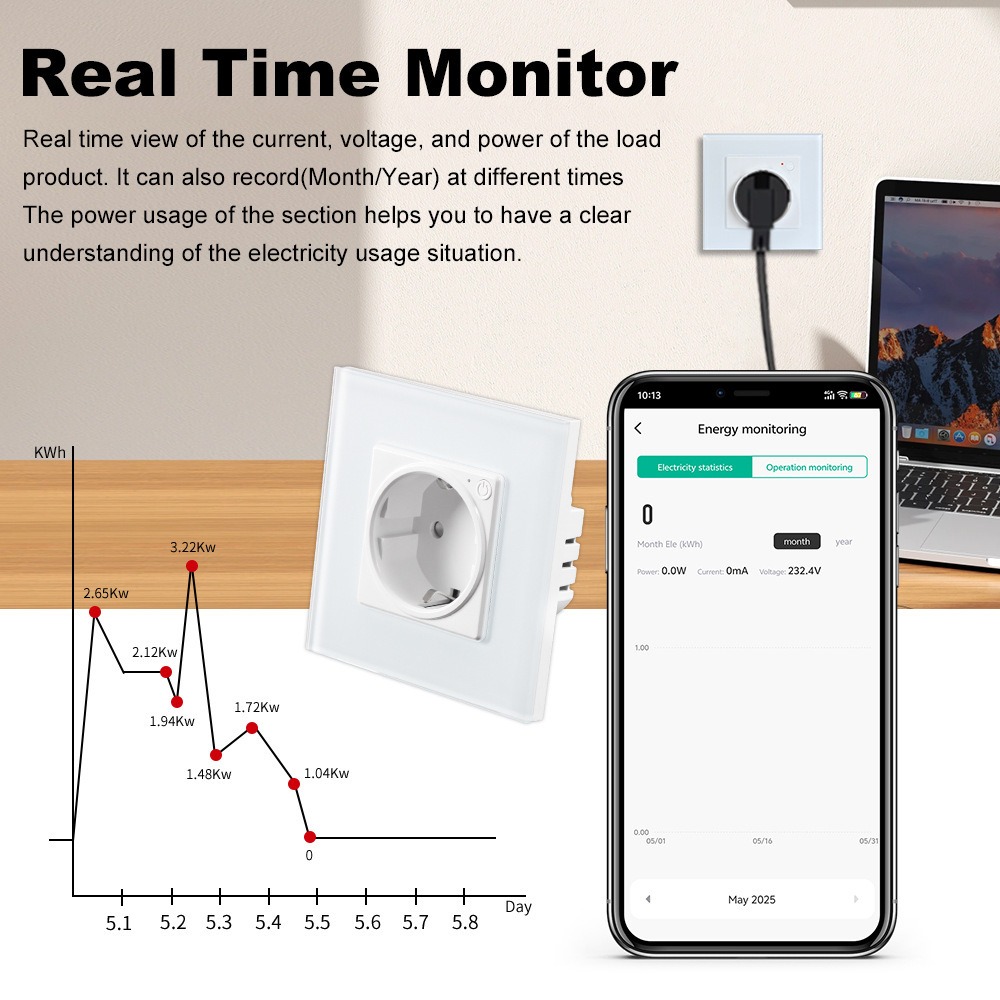 WiFi Smart Wall Socket 16A 200 - огляд і ціна Smart Socket 16A Tuya App