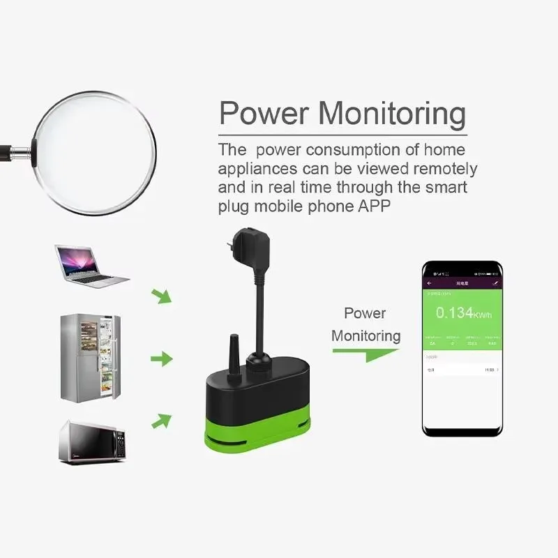 Tuya EU 16A Wifi Smart Outdoor - огляд і ціна Smart Plug Outdoor Waterproof