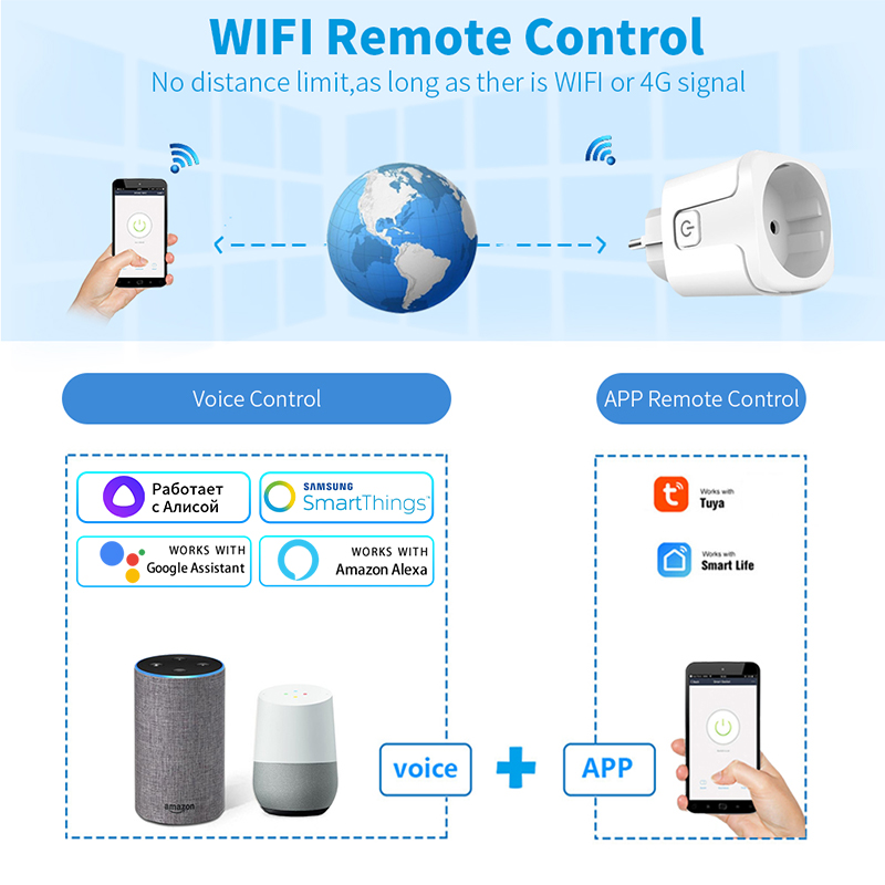 Tuya WiFi Smart Socket with Po - огляд і ціна Smart Socket 16A Tuya App