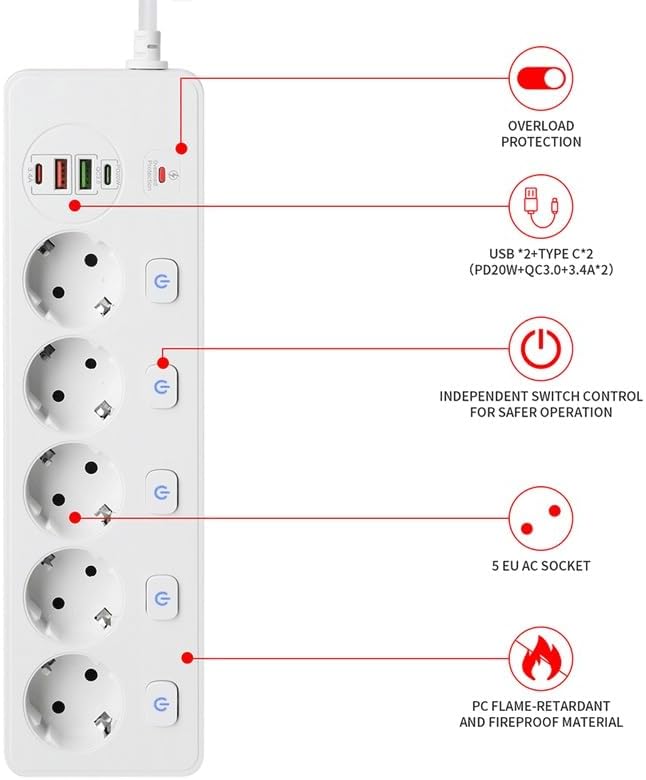 EU KR Smart Power Strip Socket - огляд і ціна Smart Power Strip 4 Outlet Usb
