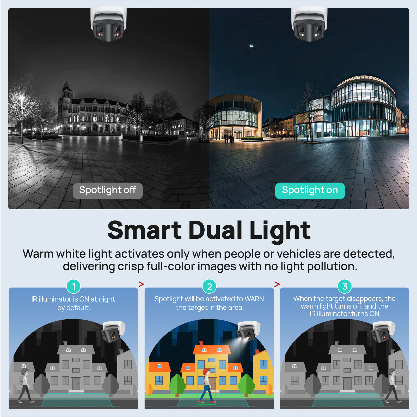 Vikylin 8MP Panoramic Smart Du - огляд і ціна Smart Plug Outdoor Waterproof