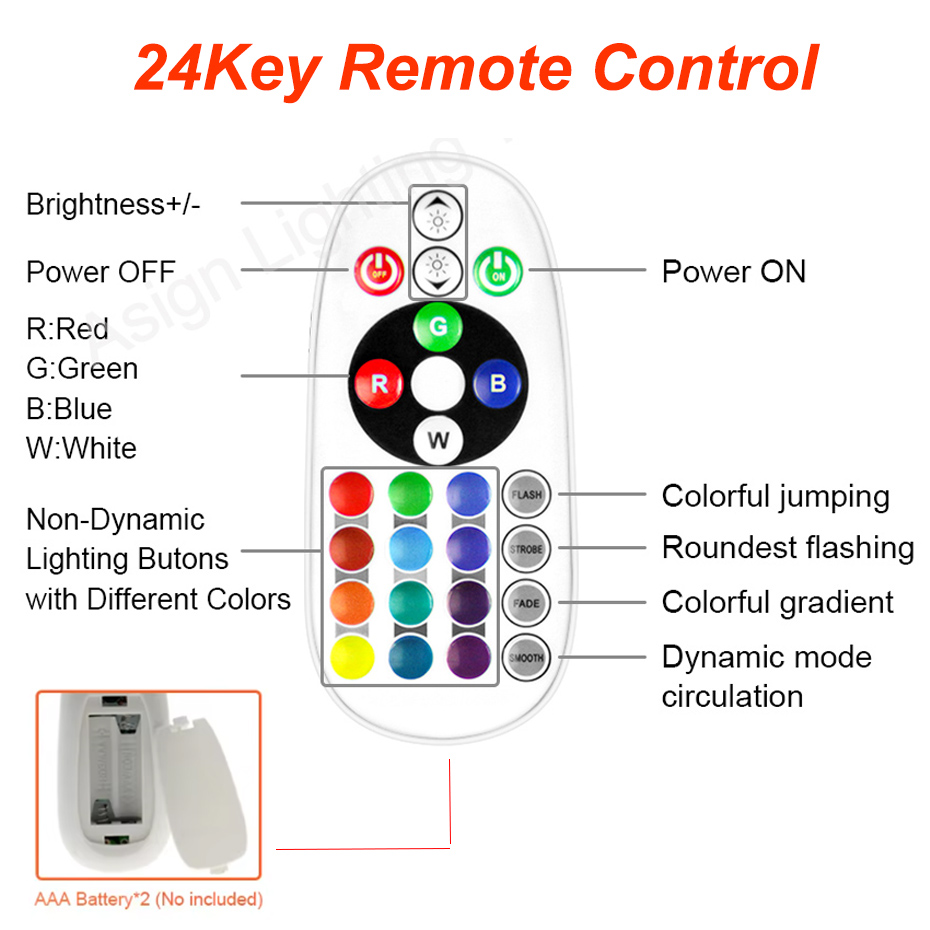 220V RGB LED Neon Strip with E - огляд і ціна Smart Plug Outdoor Waterproof