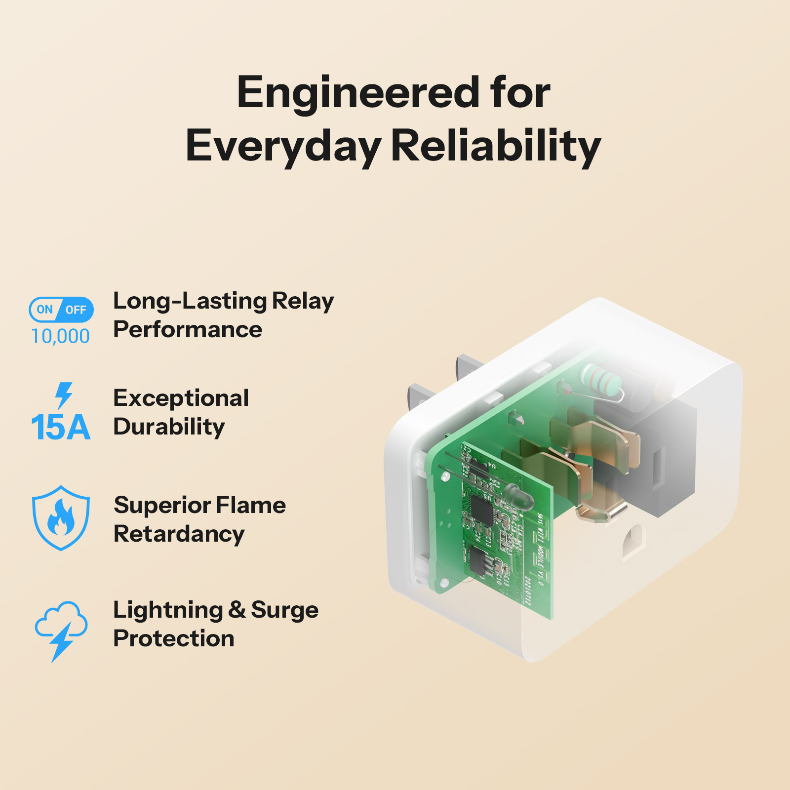 SONOFF S61STPB iPlug Gen2 Type - огляд і ціна Smart Plug Energy Monitoring Wifi