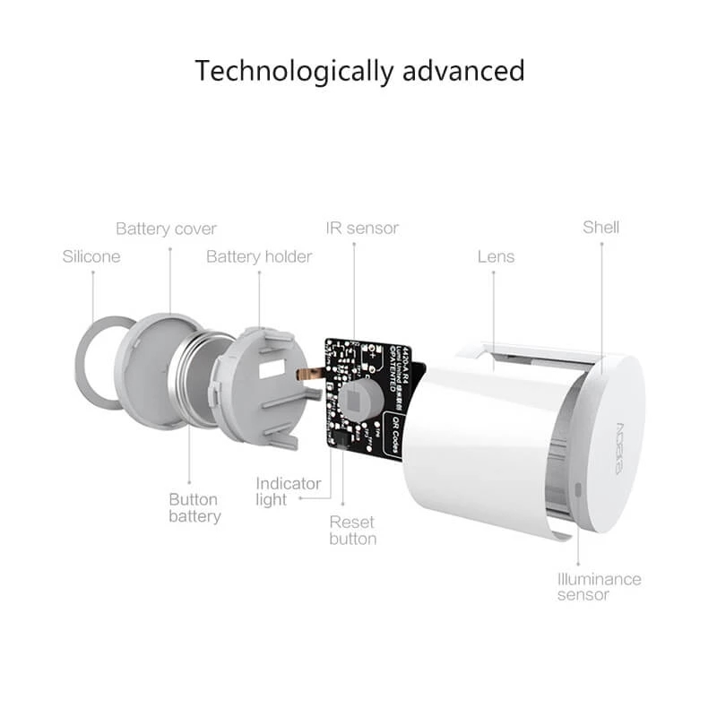 Global Edition Aqara Human Bod - огляд і ціна Smart Plug Energy Monitoring Wifi