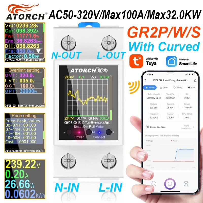 100A Tuya WiFi Din Rail Power  - огляд і ціна Energy Meter Din Rail Wifi