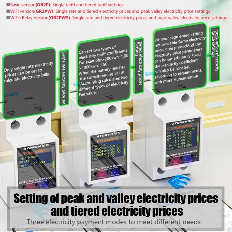 100A Tuya WiFi Din Rail Power  - огляд і ціна Energy Meter Din Rail Wifi