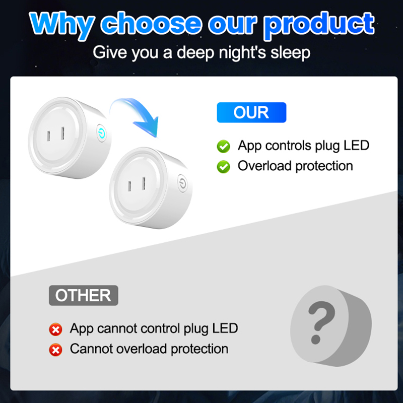 Tuya Zigbee Smart Plug 10A 16A - огляд і ціна Smart Plug Zigbee 16A