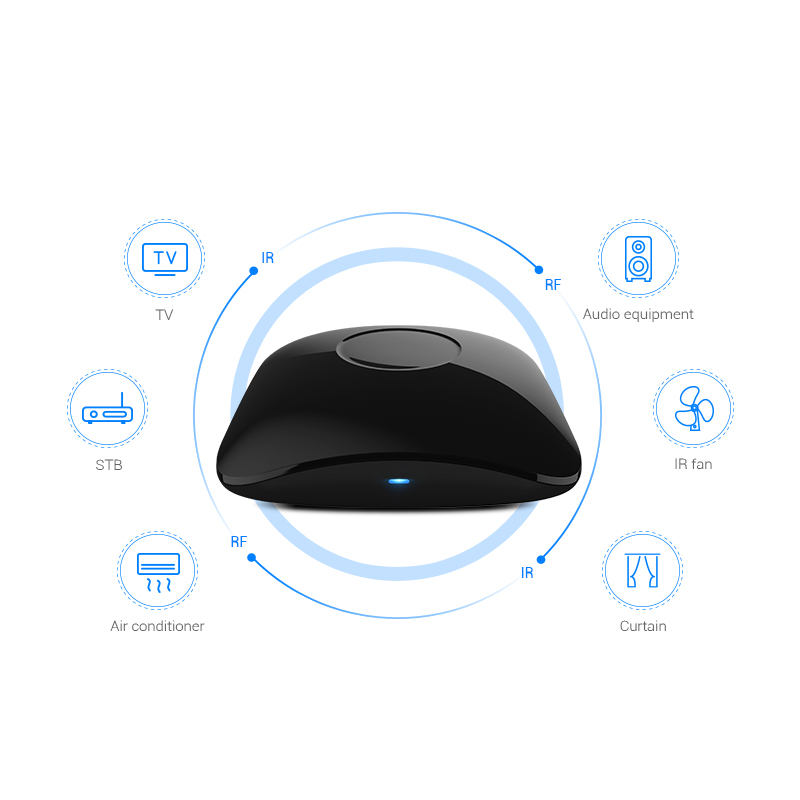 BroadLink RM4 Pro IR WiFi RF S - огляд і ціна Smart Plug Mini Alexa Google