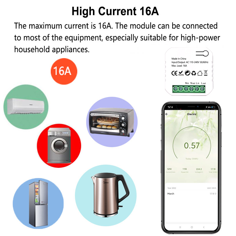 Smart Life ZigBee Switch Elect - огляд і ціна Smart Plug Zigbee 16A
