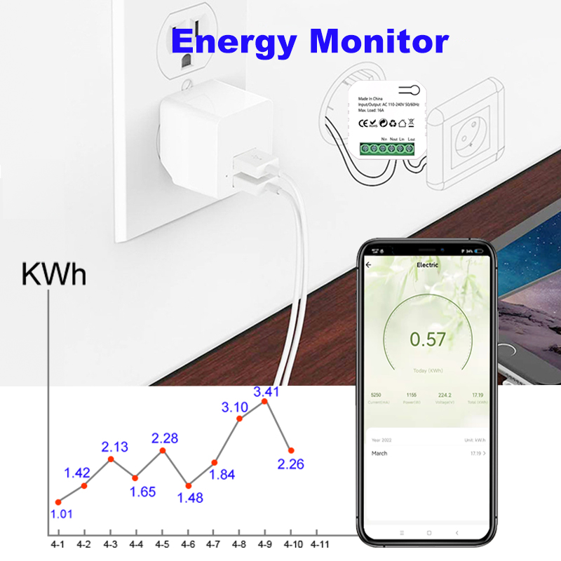 Smart Life ZigBee Switch Elect - огляд і ціна Smart Plug Zigbee 16A