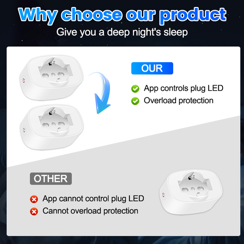 Smart WiFi Socket BSD60 Italia - огляд і ціна Smart Socket With Timer Countdown
