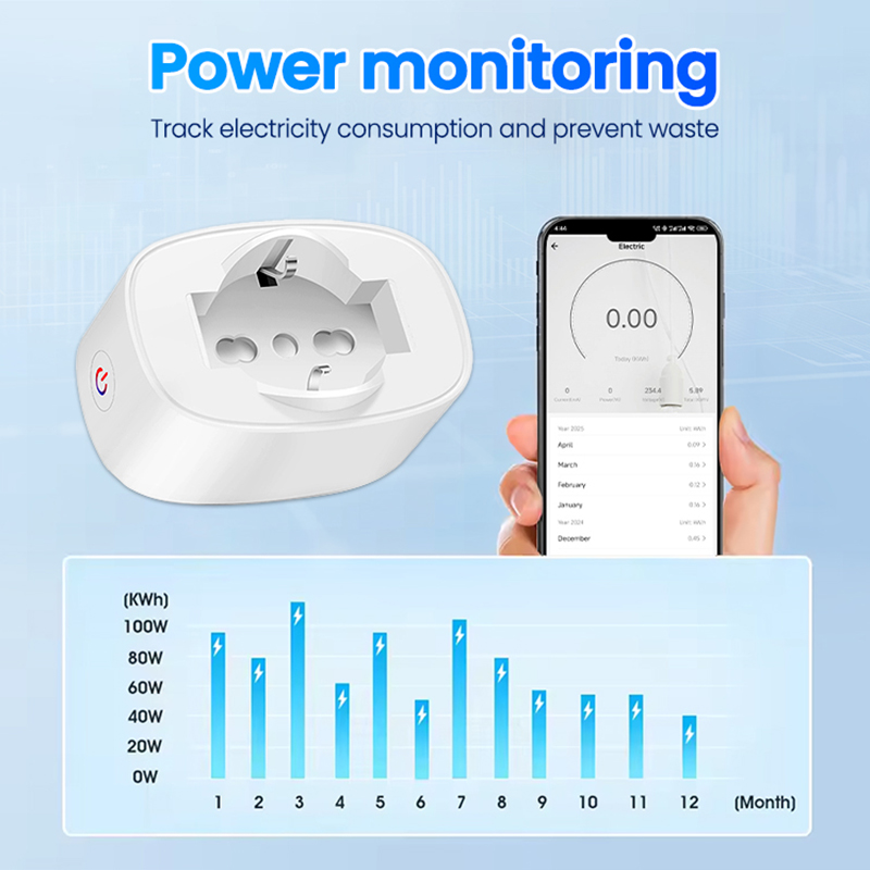 Smart WiFi Socket BSD60 Italia - огляд і ціна Smart Socket With Timer Countdown
