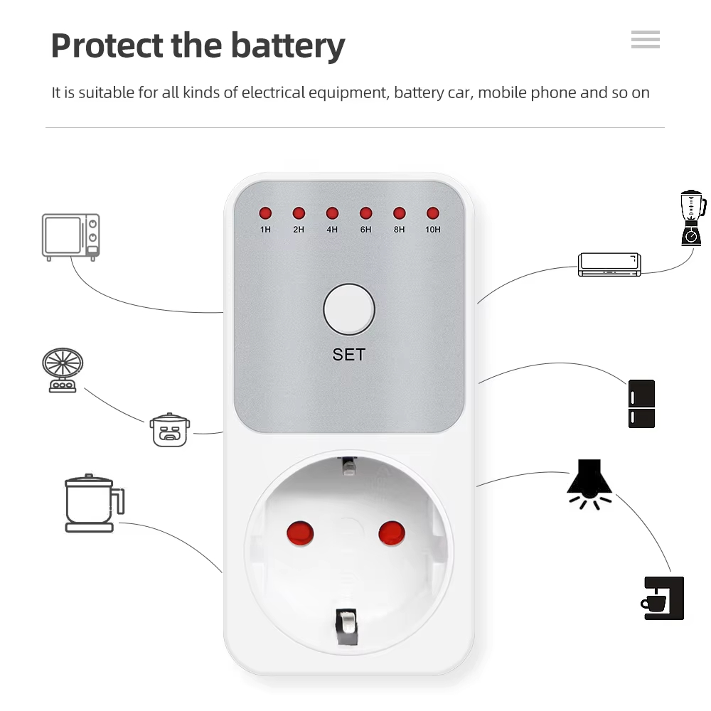 TM04 Countdown Timer Switch 1h - огляд і ціна Smart Socket With Timer Countdown