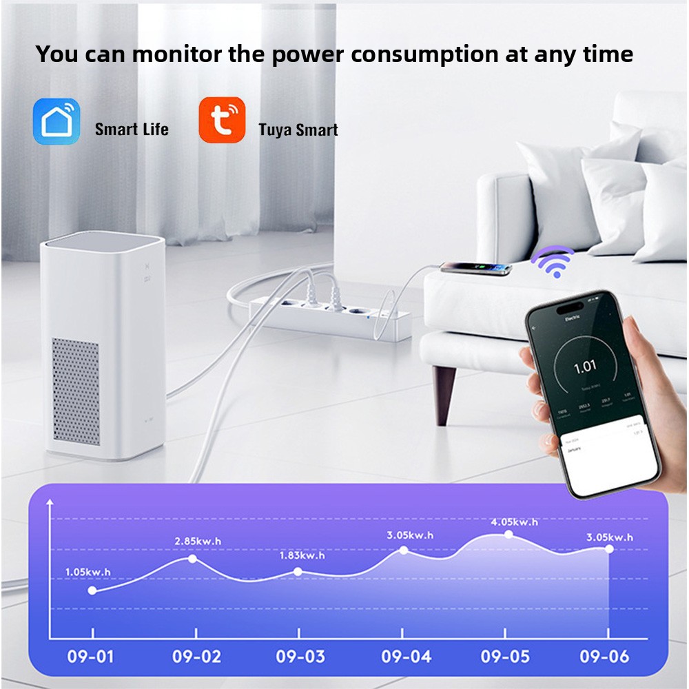 LELLKI WiFi Socket 2A1C PD30W  - огляд і ціна Smart Plug Matter Thread
