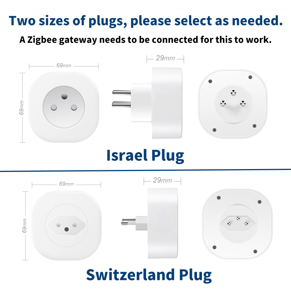 BORUIDAPLS Switzerland Israel  - огляд і ціна Smart Plug Zigbee 16A