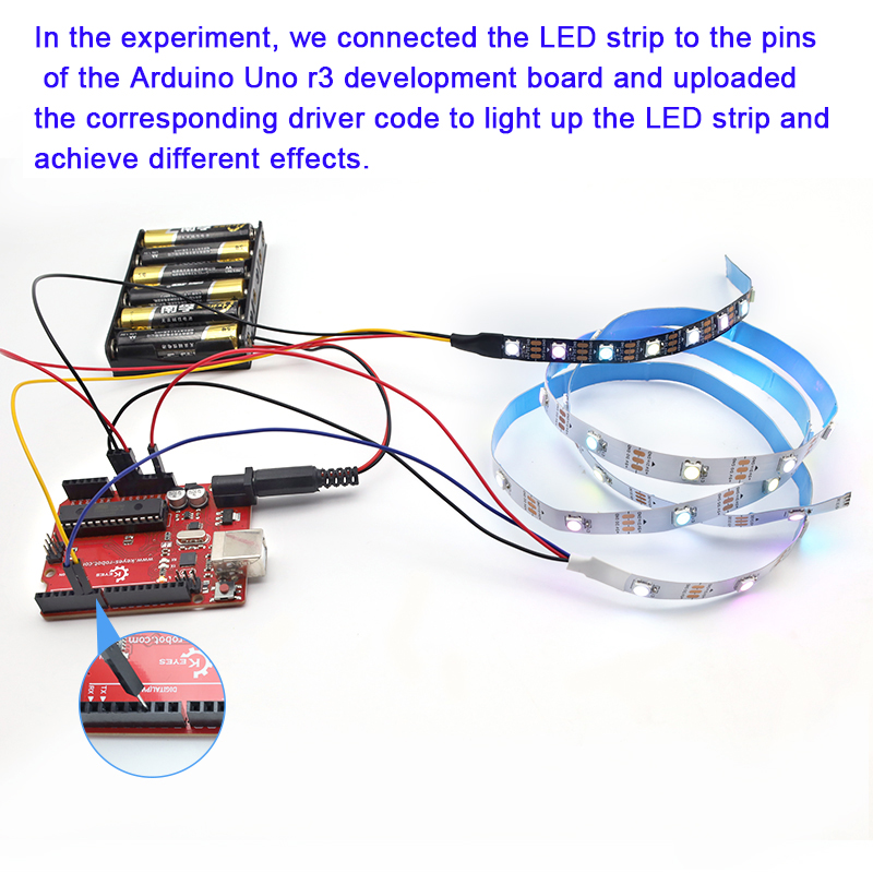 RGB Smart Programmable LED Str - огляд і ціна Smart Plug Matter Thread