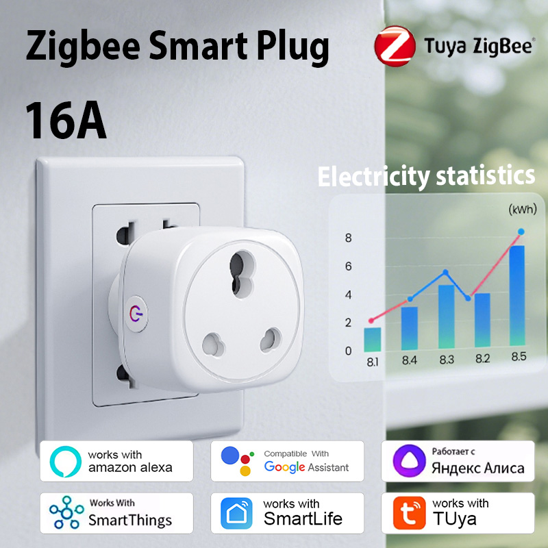 Tuya South Africa Plug 16A/20A - огляд і ціна Smart Plug Zigbee 16A