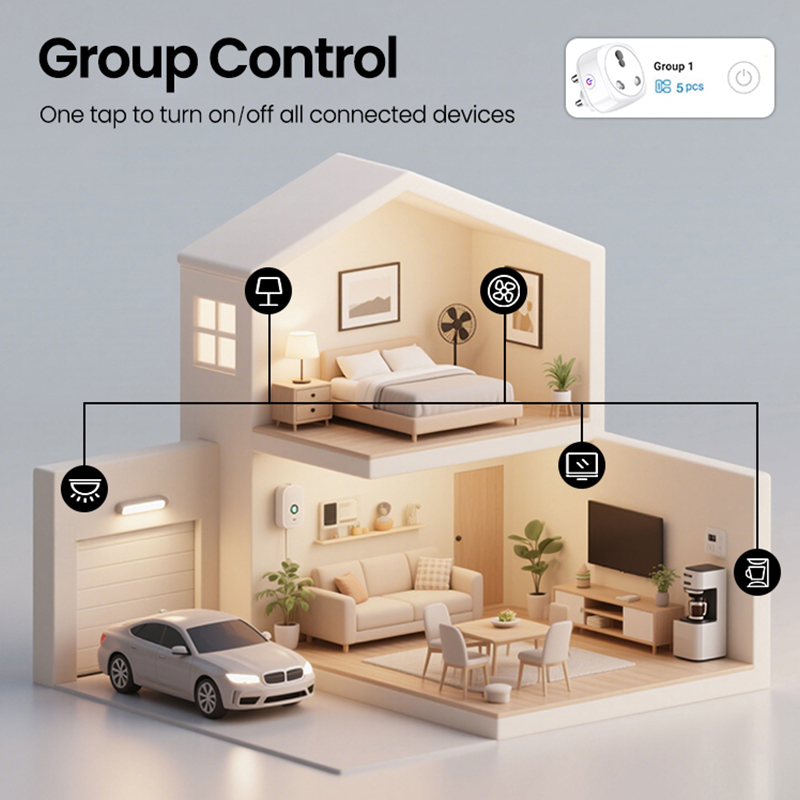 Tuya South Africa Plug 16A/20A - огляд і ціна Smart Plug Zigbee 16A