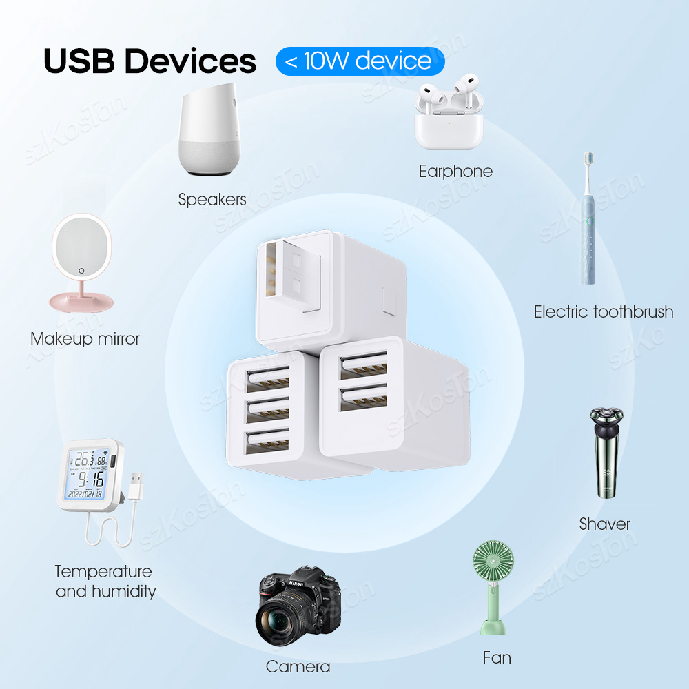Tuya Smart Zigbee WiFi Mini US - огляд і ціна Smart Plug Mini Alexa Google