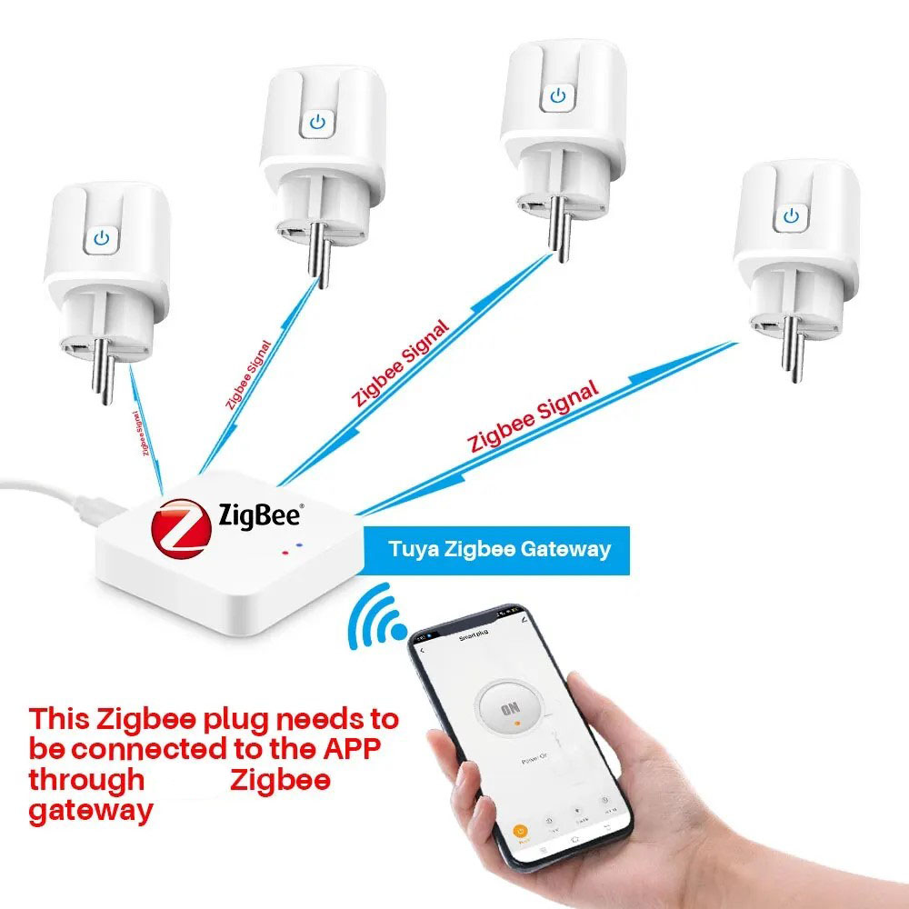 tuya Smart Plug Zigbee EU 16A/ - огляд і ціна Smart Plug Zigbee 16A