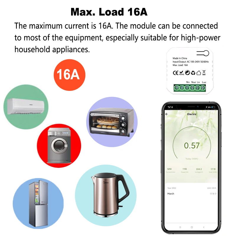 Smart Life ZigBee Socket Switc - огляд і ціна Smart Plug Zigbee 16A