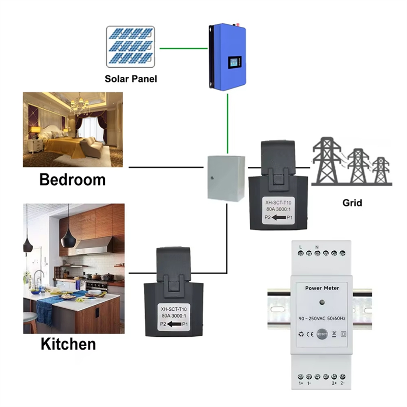 ABRN-Tuya Smart Wifi Energy Me - огляд і ціна Energy Meter Din Rail Wifi