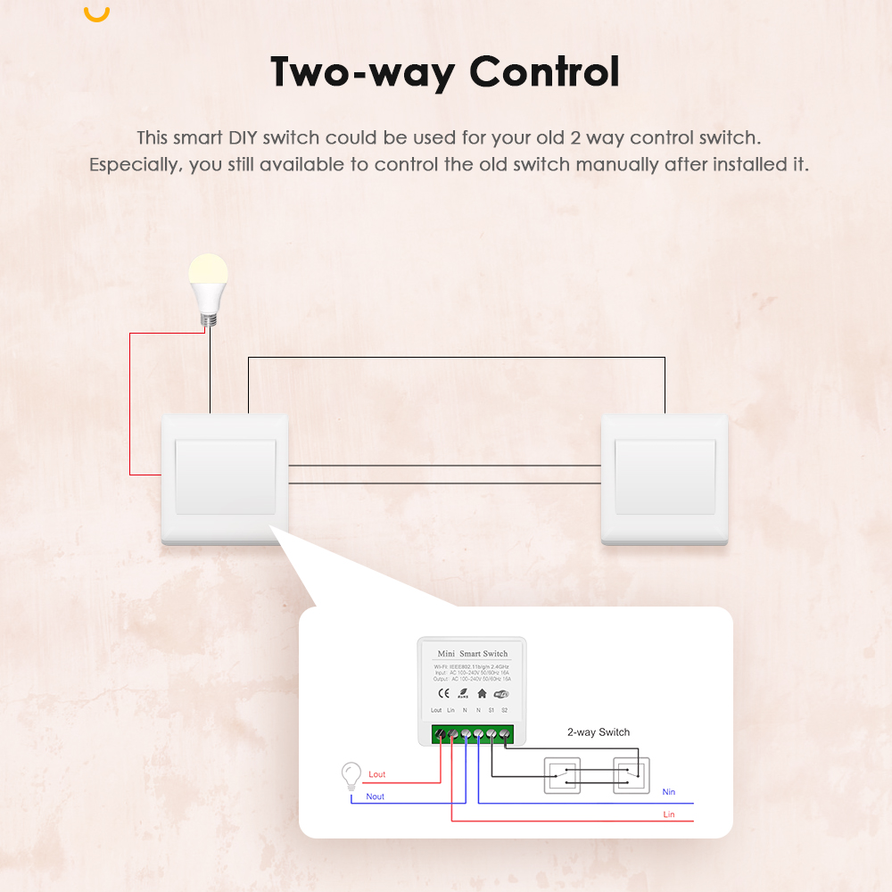 IHSENO Tuya Zigbee 3.0 DIY Min - огляд і ціна Smart Plug Mini Alexa Google