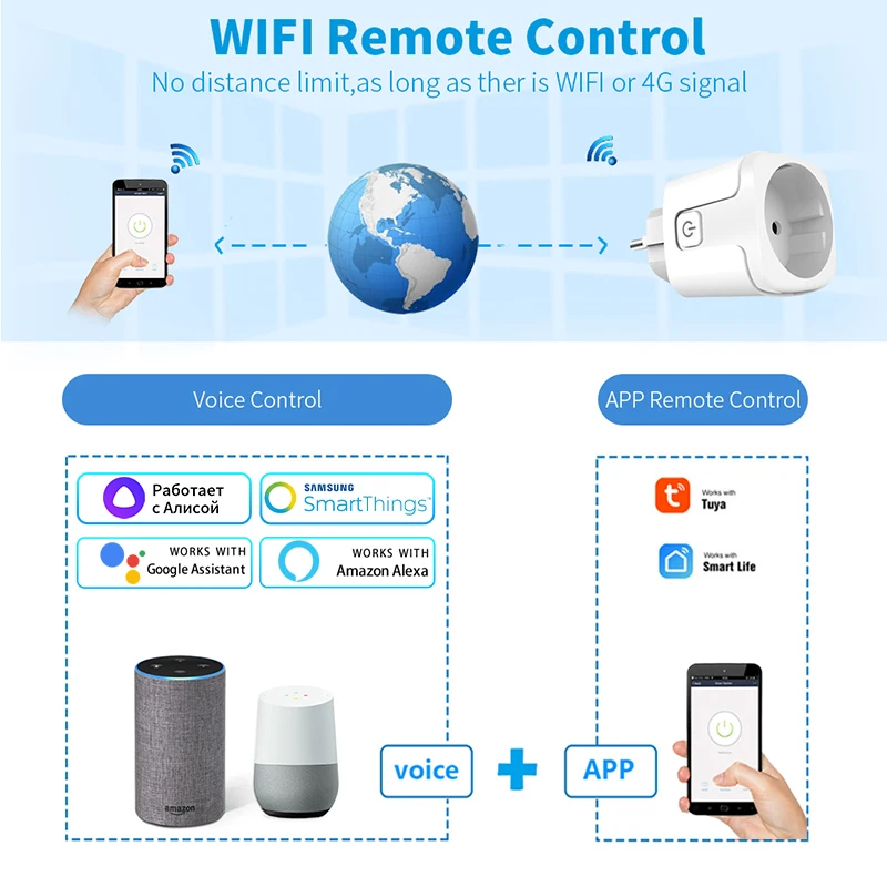 Tuya Smart Socket EU 16A AC100 - огляд і ціна Smart Socket 16A Tuya App