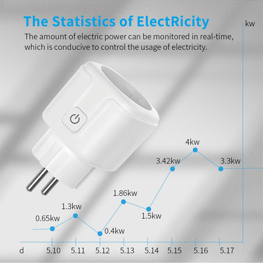 Tuya Smart Socket EU 16A AC100 - огляд і ціна Smart Socket 16A Tuya App